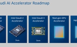 Jaguar Shores is the successor to Intel's Falcon Shores AI accelerators
