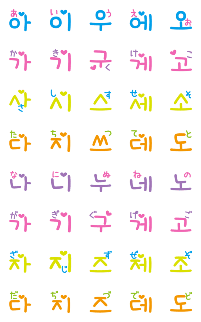 可愛いハングル文字ひらがな対応（あ〜な）