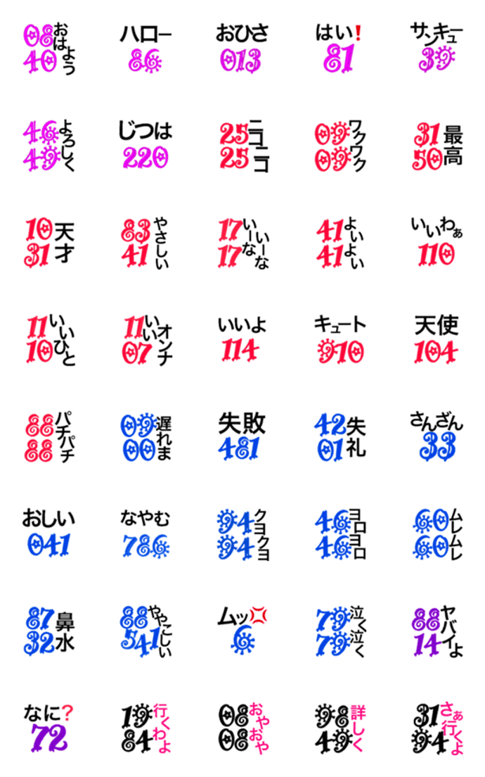 めっちゃ使える。語呂合わせデカ文字絵文字