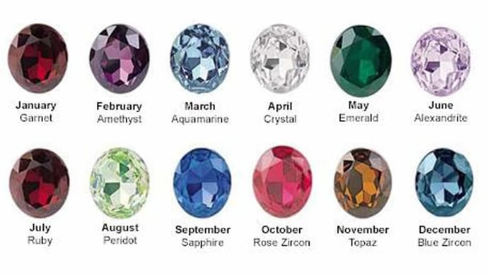 Your Birthstone Speaks: Will Your Marriage Be Filled With Joy?
