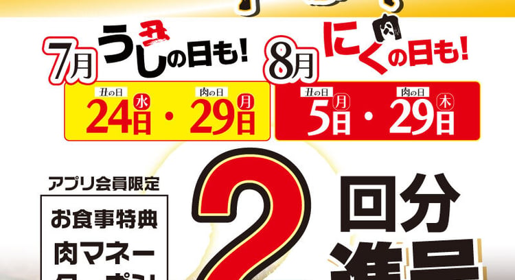 「いきなり!ステーキ」が贈る特別な日に！肉マネークーポンでお得にお食事を楽しもう！