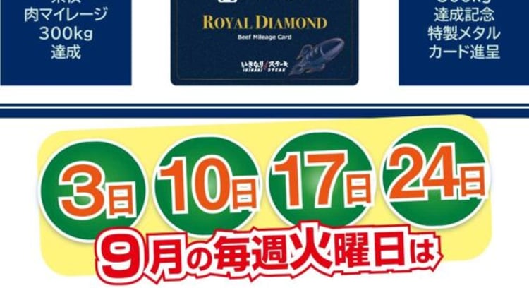 いきなり!ステーキ新ランク「ロイヤル・ダイヤモンド」誕生記念！肉マネークーポン2倍進呈キャンペーン開催