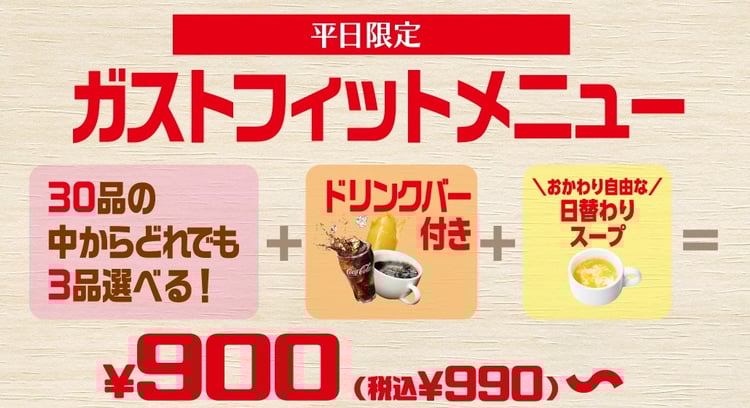 「ガストフィットメニューの魅力と平日限定サービスに迫る！」