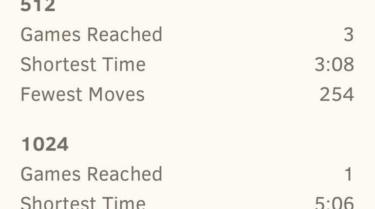 2048 by Gabriele Cirulli