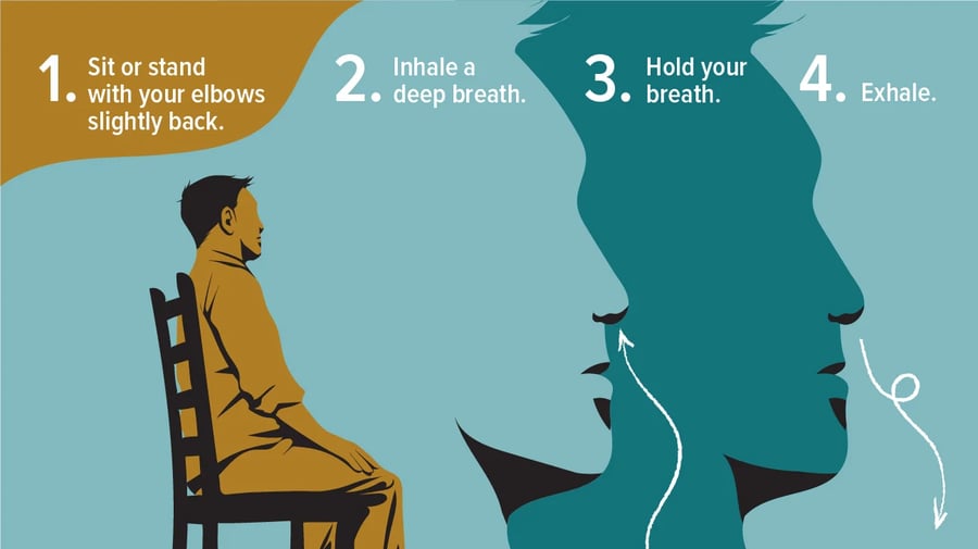 Daily Habits That Help You Breathe Easier with COPD